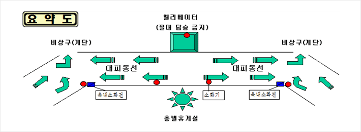 비상시 대피동선