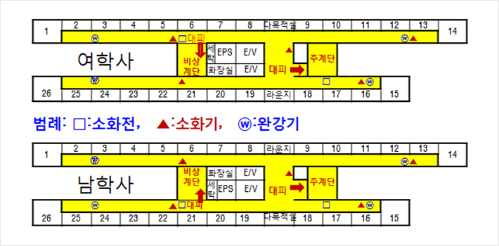 비상시 대피동선
