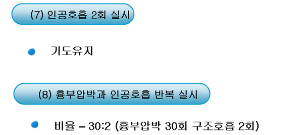 심폐소생술 익히기