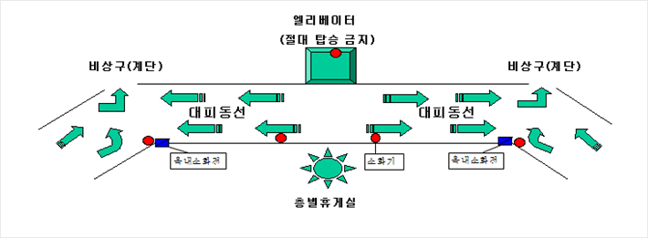 백학학사 비상시 대피 동선
