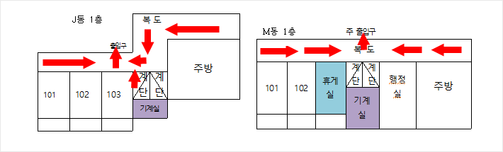 그린빌리지 비상시 대피 동선(남학사(J동, M동) 비상시 대피 동선)